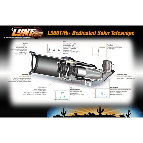 Lunt Solar Systems Zonnetelescoop Lunt ST 60/500 LS60T Ha B600 C OTA
