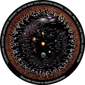 Redmark Disc for the Sega Homestar Planetarium Cosmology
