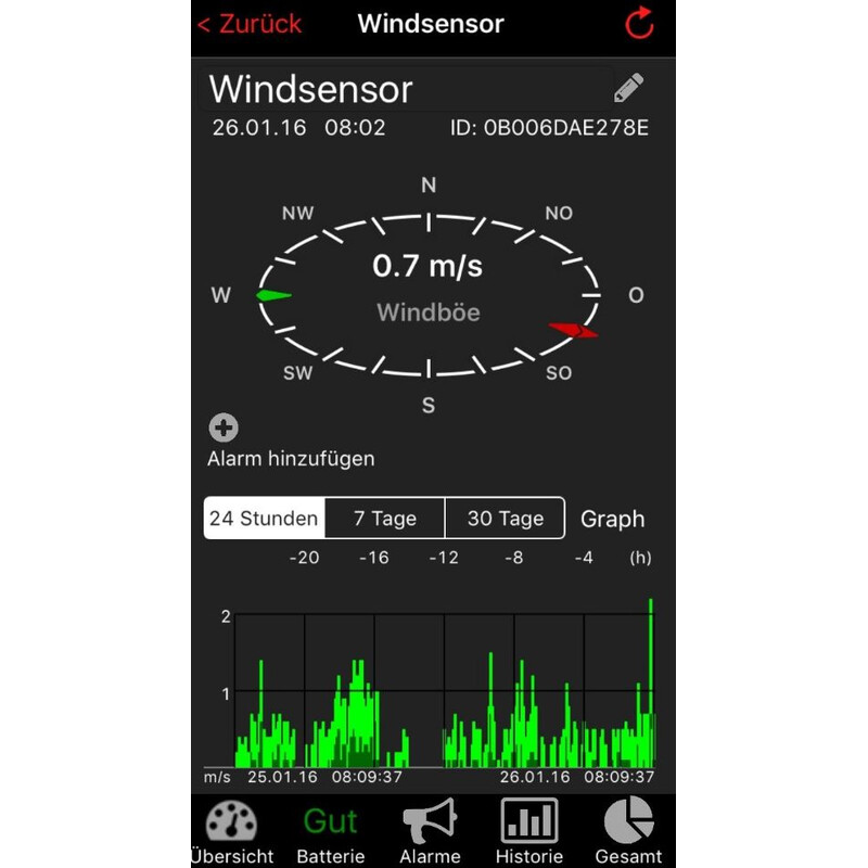 TFA Weerstation WeatherHub Starter-Set with wireless wind meter