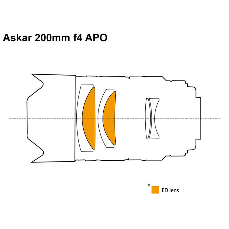 Askar Apochromatische refractor AP 50/200 ACL200 Gen. 2 OTA
