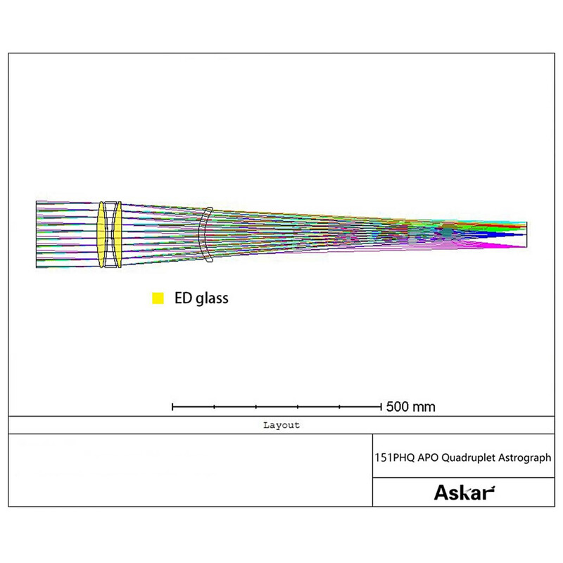 Askar Apochromatische refractor AP 151/1057 151PHQ OTA